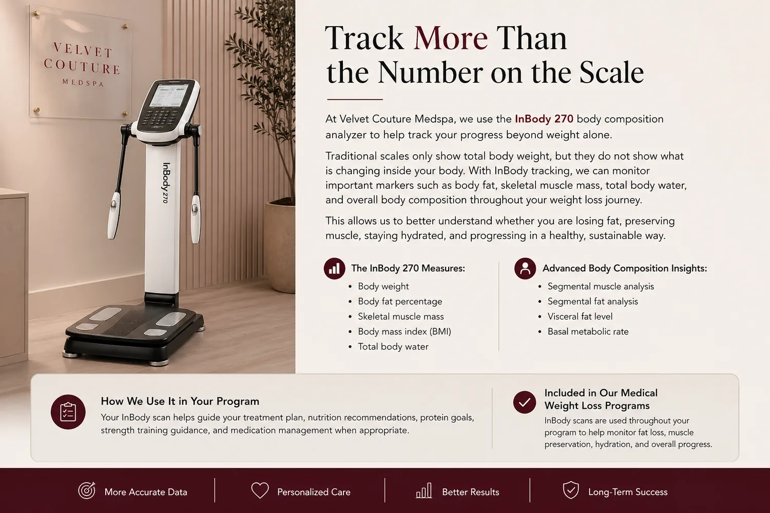 Weight Management at Velvet Couture Medspa in Houston, TX